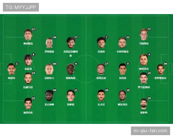 定位球教练崛起:揭秘那不勒斯背后专职定位球战术分析师的工作 定位球教练崛起:揭秘那不勒斯背后专职定位球战术分析师的工作